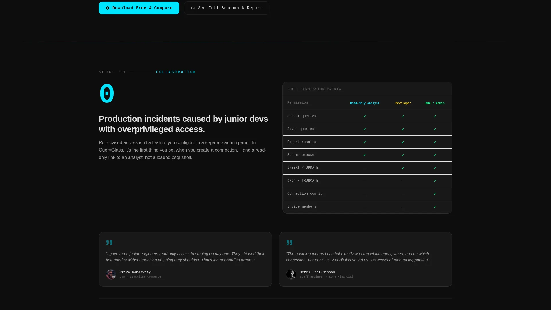 Micro-SaaS & Developer Tools Comparison Website Template