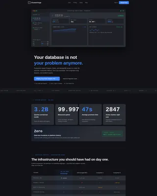 Cloud & DevOps Professional Website Template