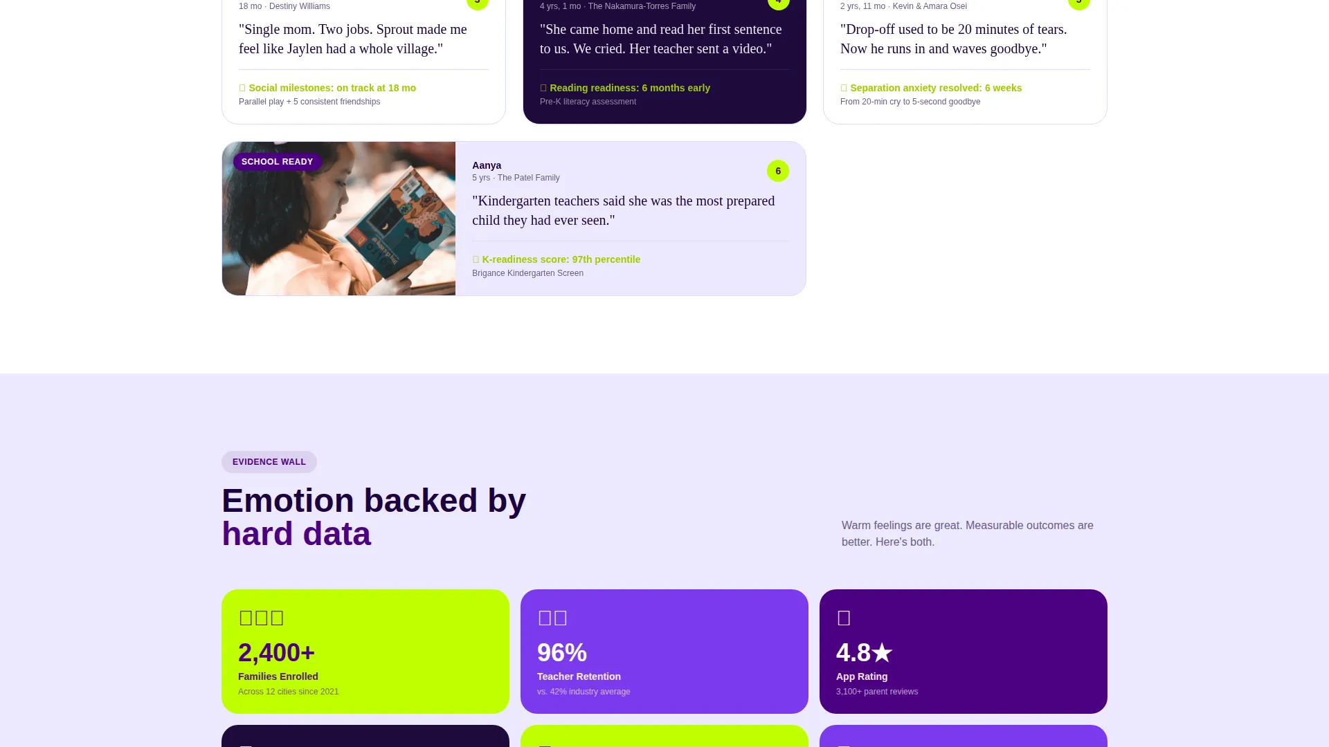 Quality Daycare Landing Page Template