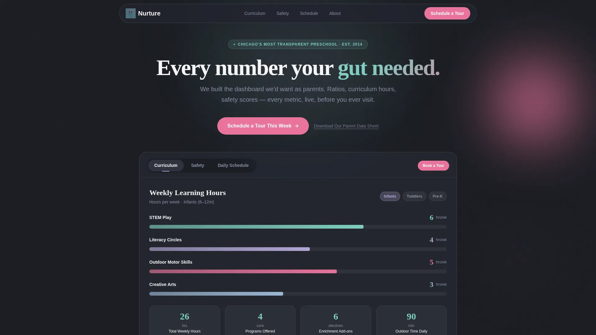 Preschool Comparison Landing Page Template