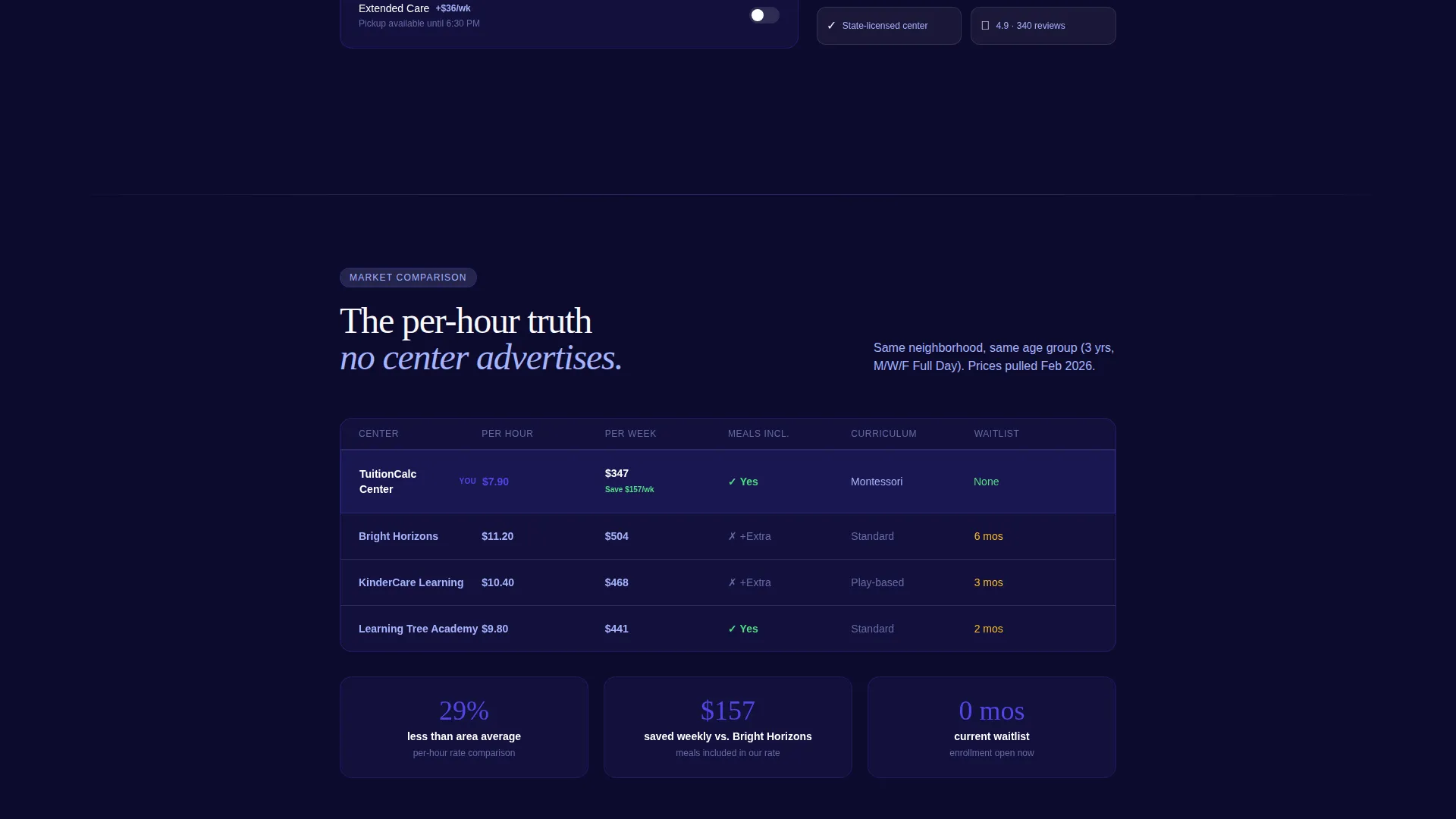 Transparent Daycare Landing Page Template