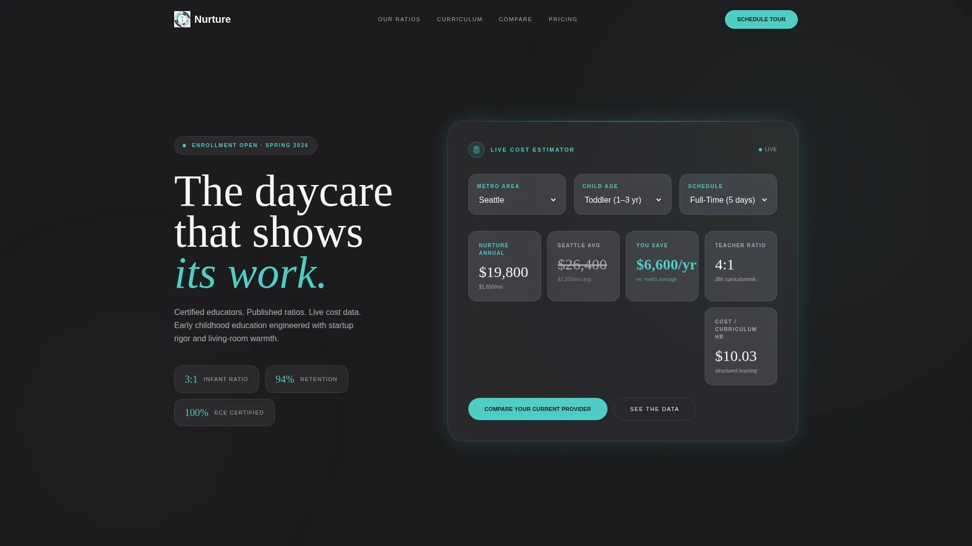 Data-Driven Preschool & Daycare Landing Page Template