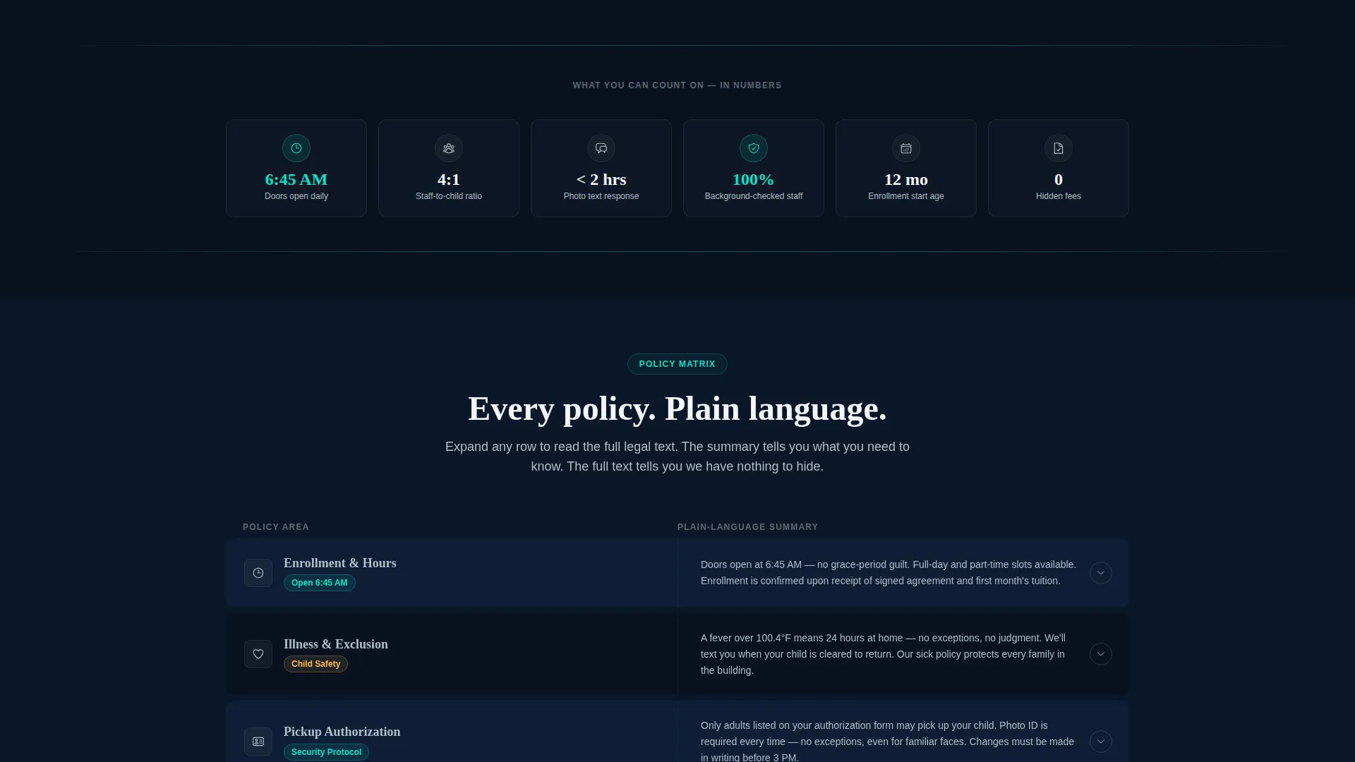 Preschool Terms of Service Landing Page Template