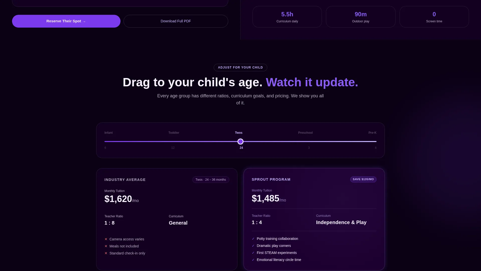 Premium Childcare Landing Page Template