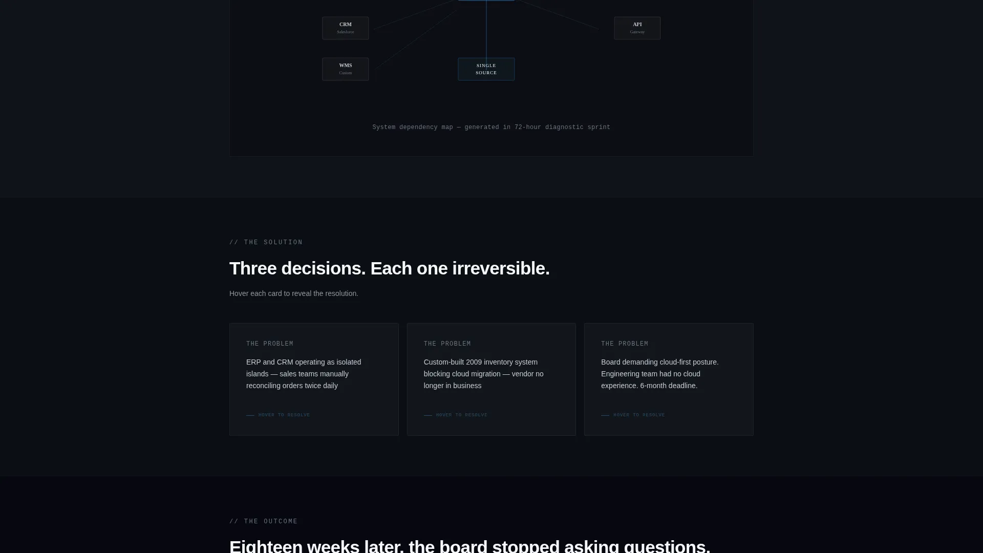 Technology Consulting Landing Page Template