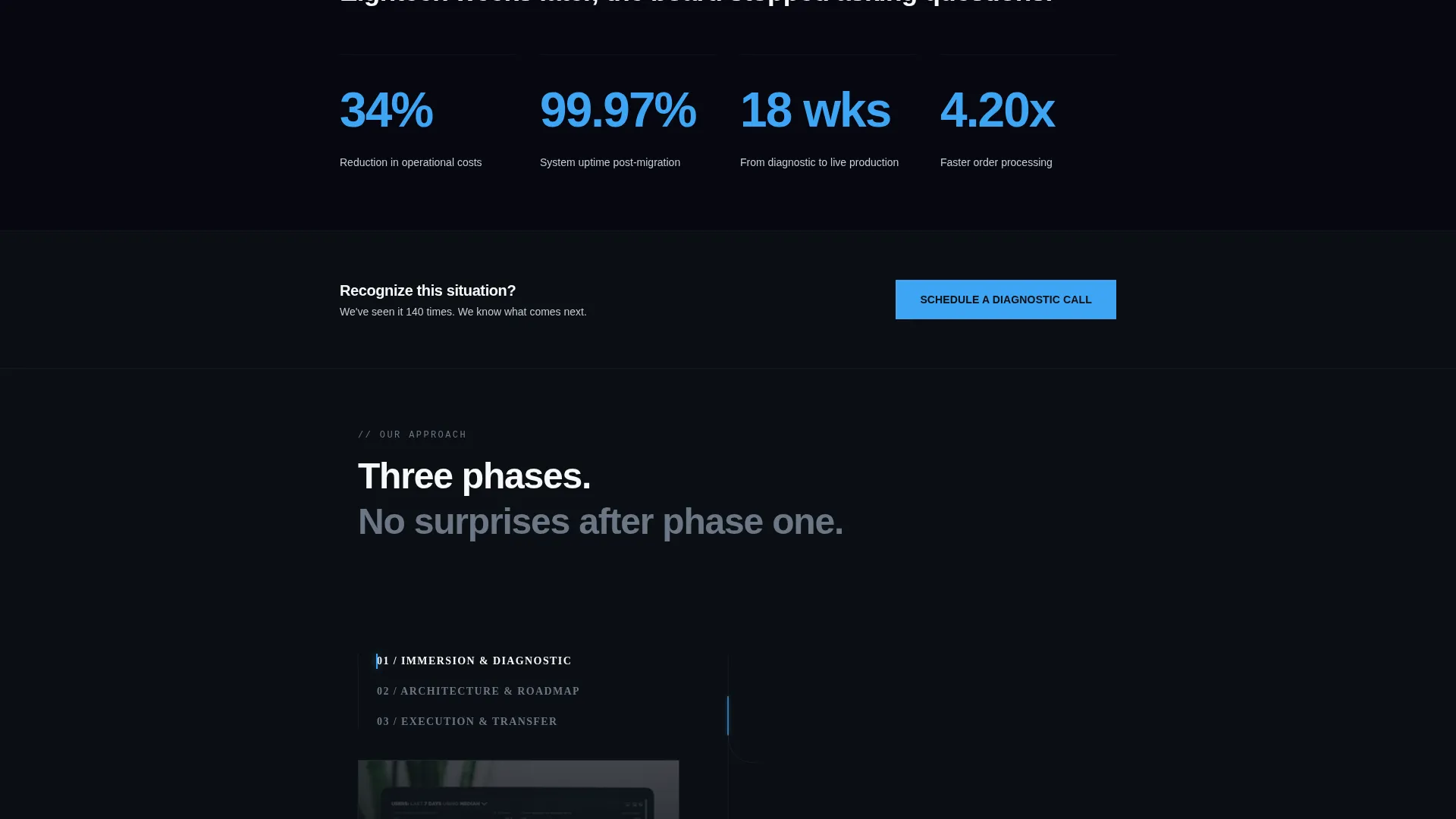 Technology Consulting Landing Page Template