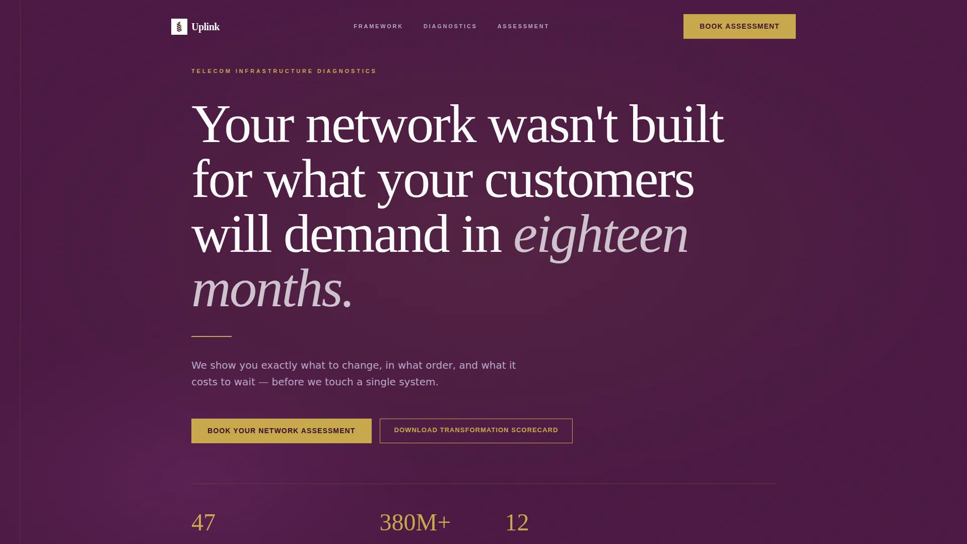 Telecom Consulting Landing Page Template
