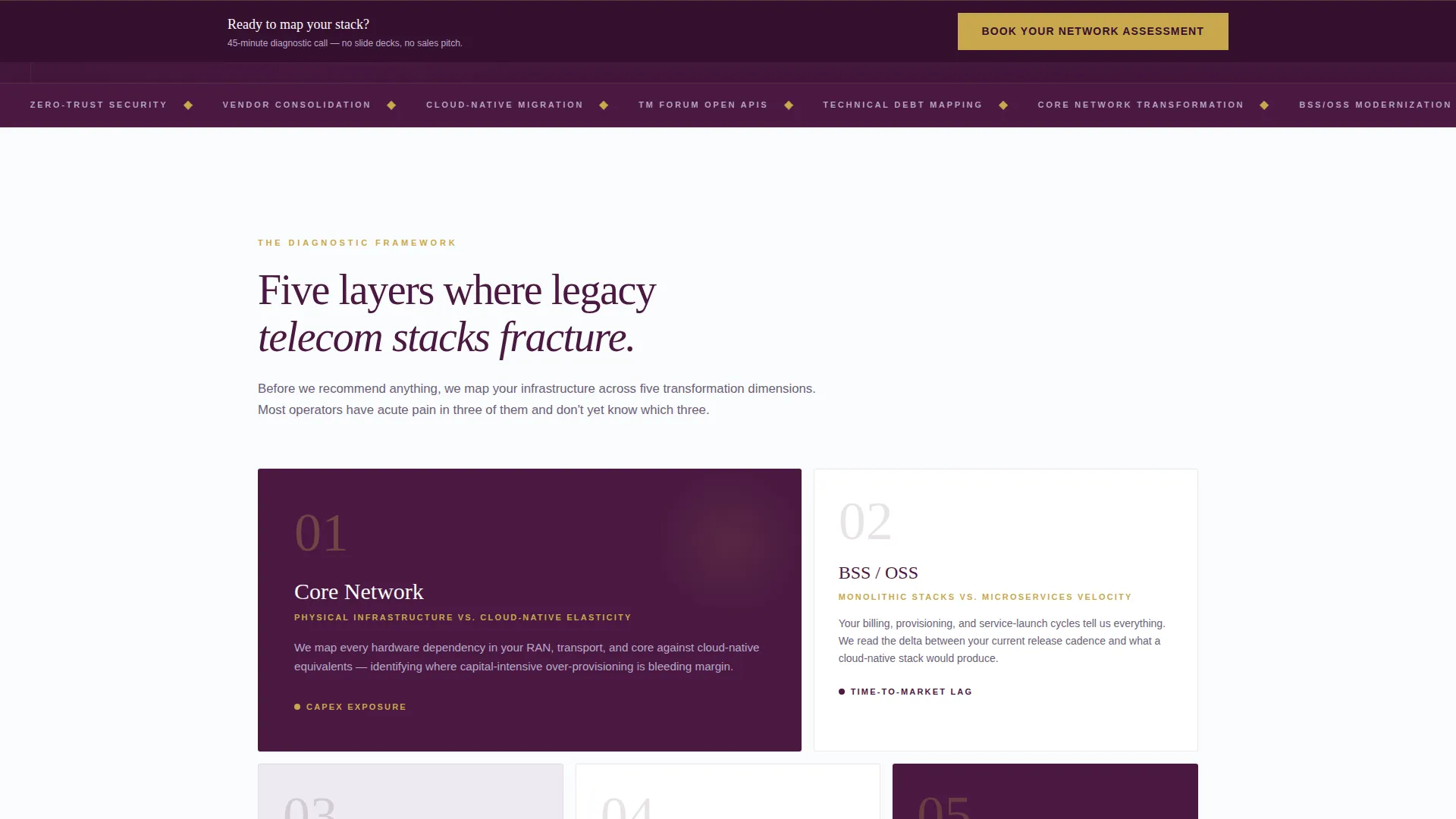 Telecom Consulting Landing Page Template