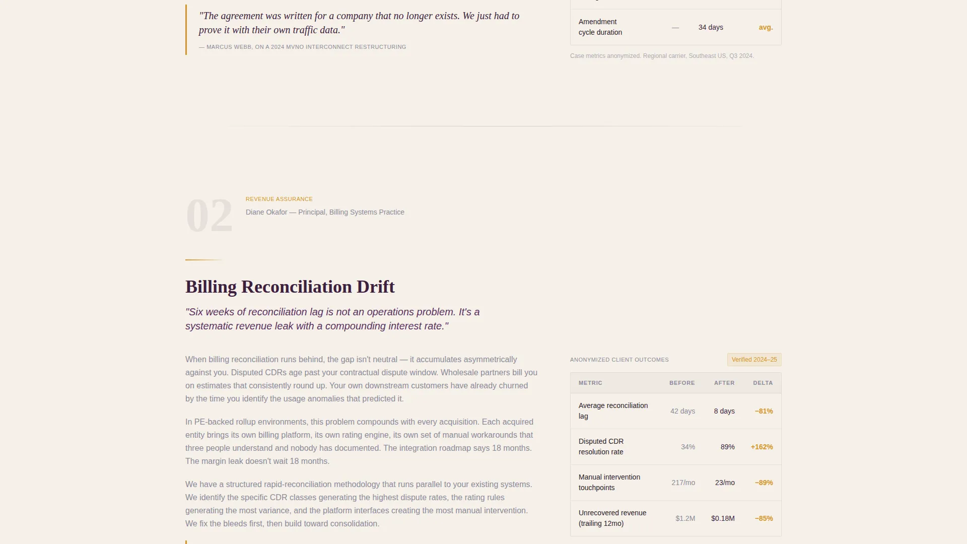 Telecom Consulting Landing Page Template