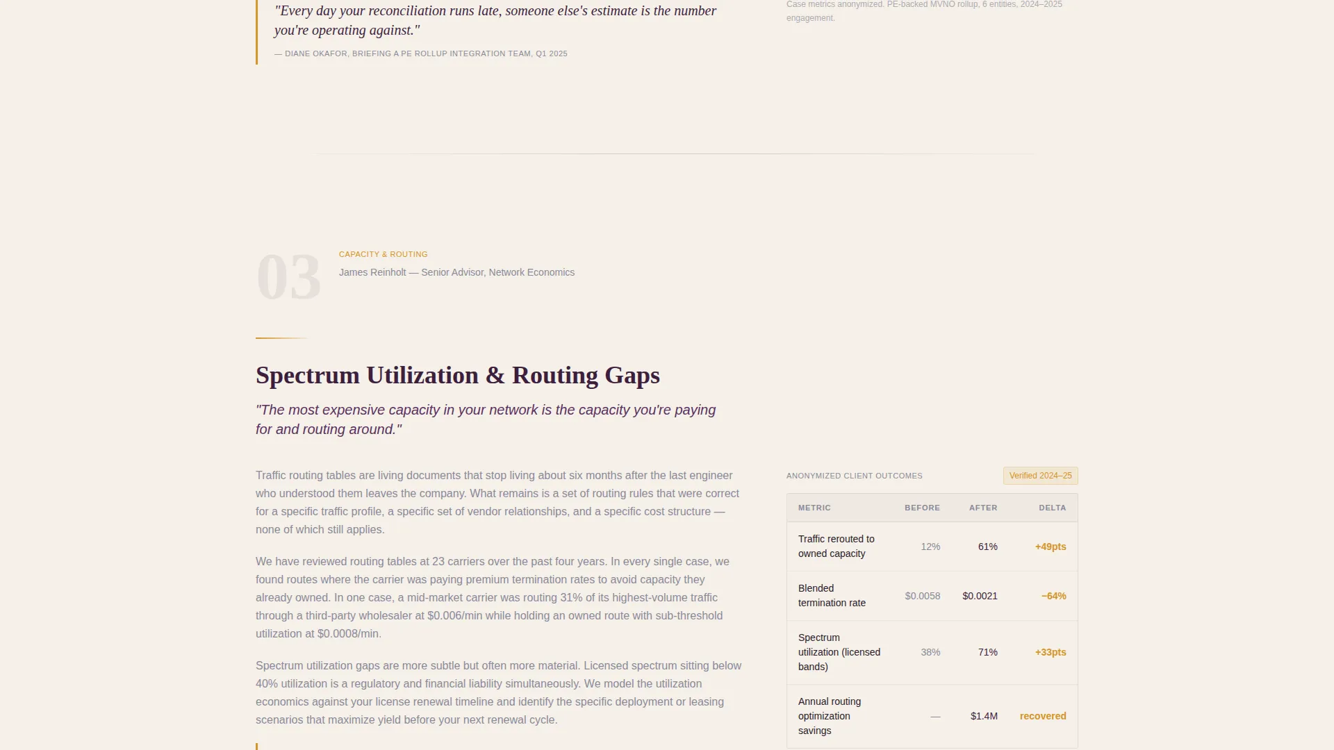 Telecom Consulting Landing Page Template