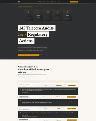Telecom Compliance Consultant Landing Page Template