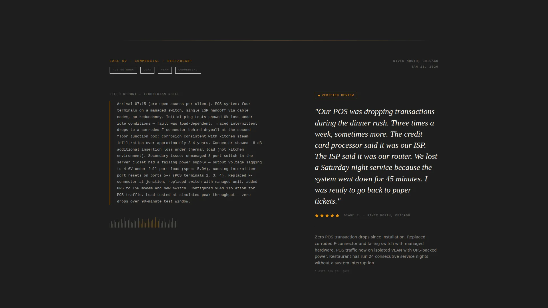 Telecommunications Technician Business Portfolio Website Template