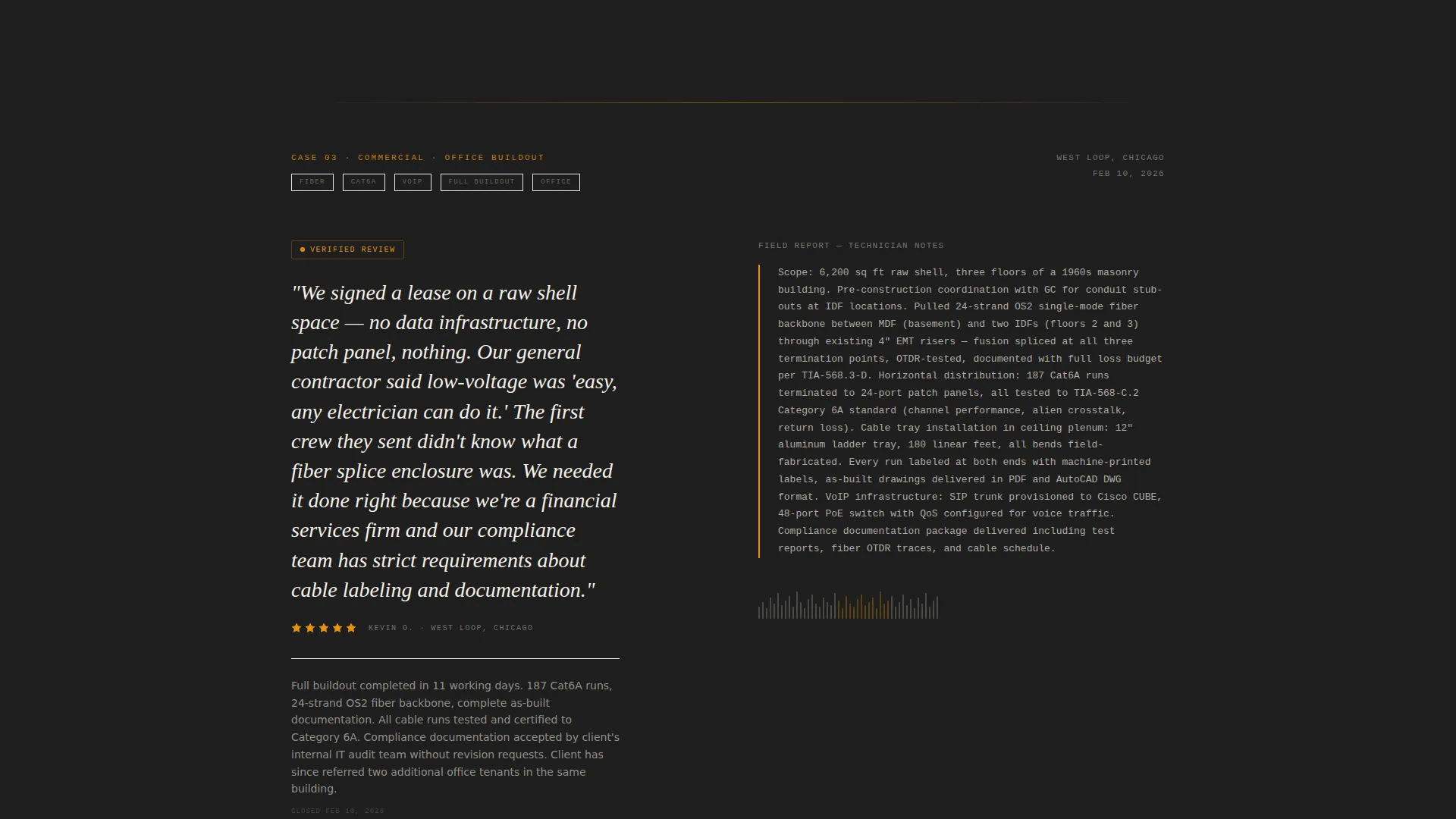 Telecommunications Technician Business Portfolio Website Template