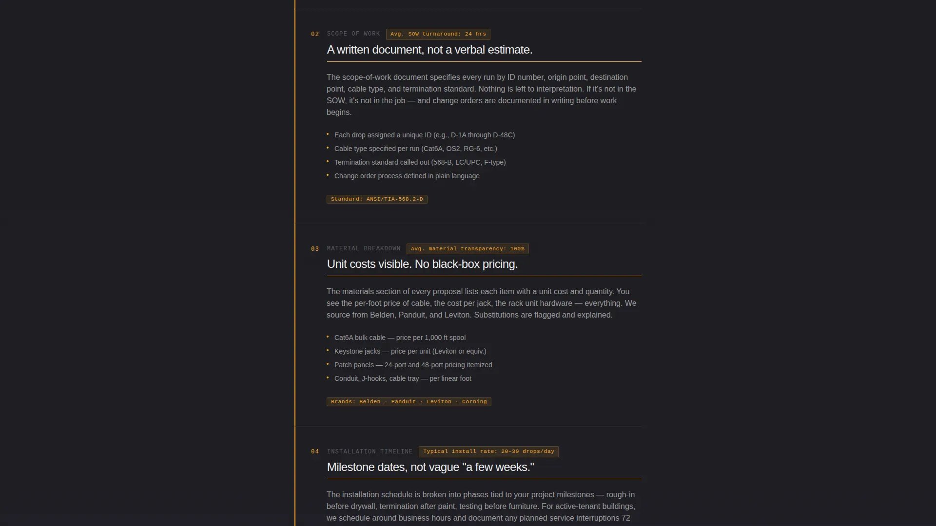 Telecommunications Technician Business Professional Website Template