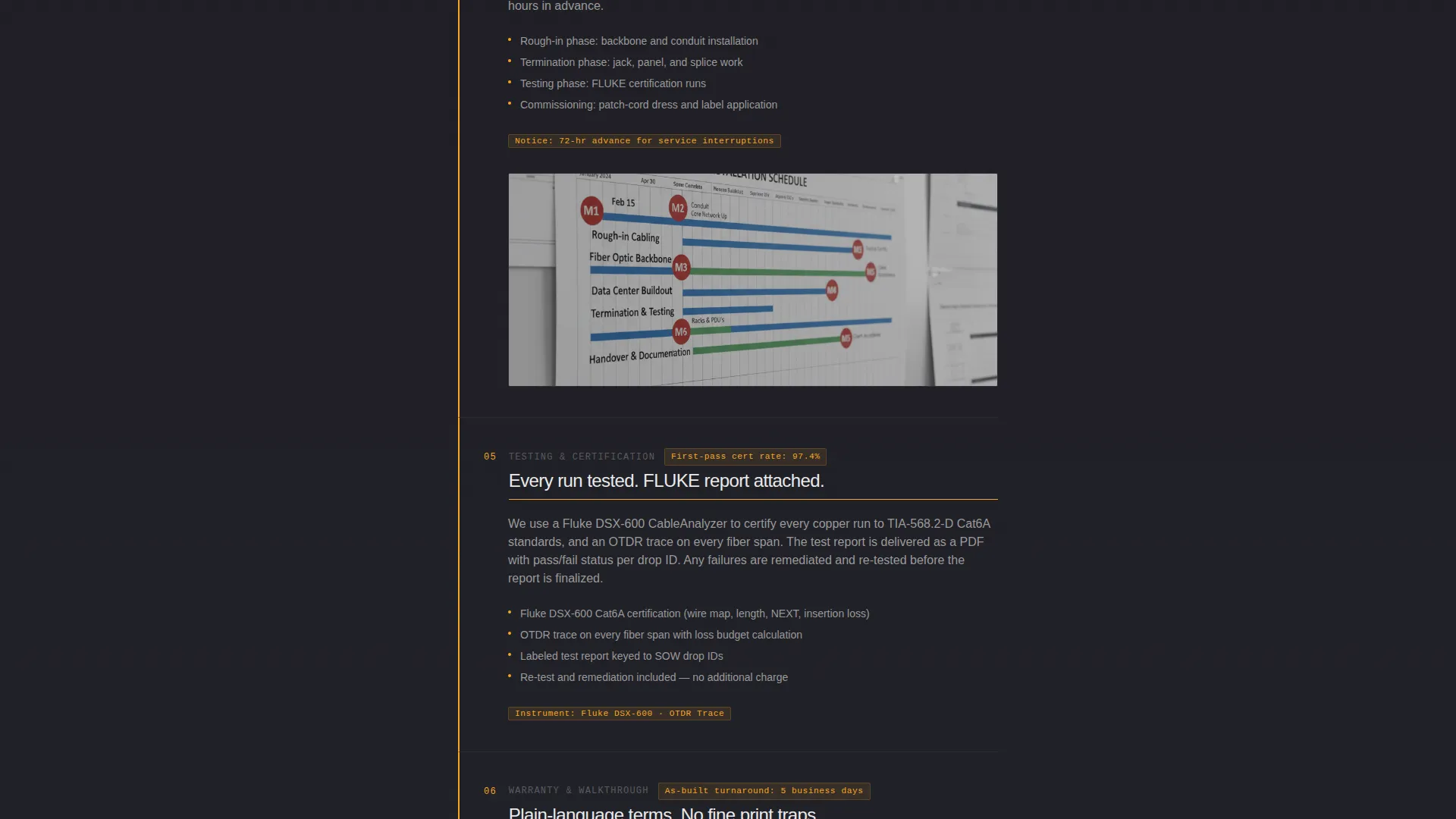 Telecommunications Technician Business Professional Website Template