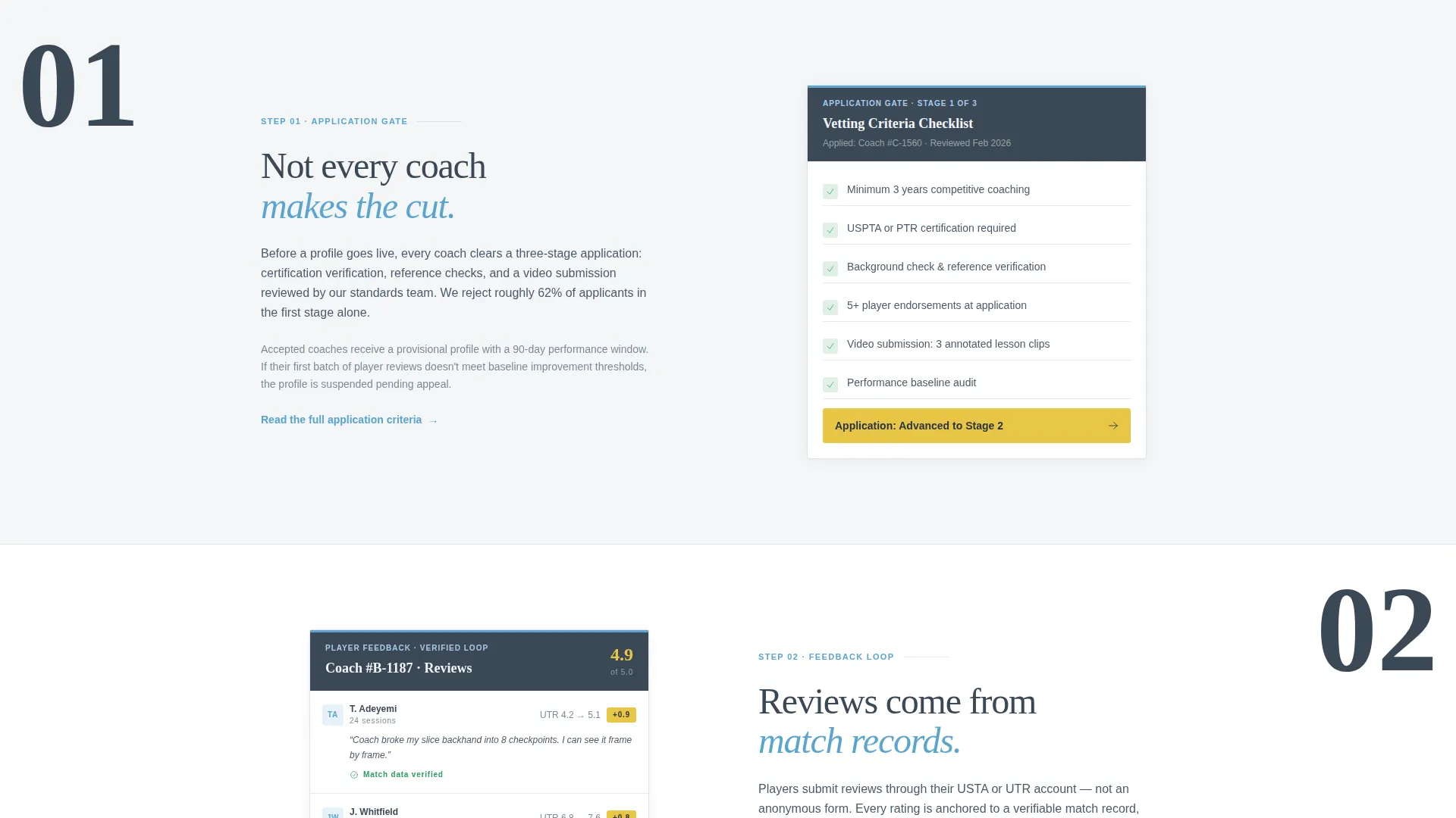 Tennis Coach Reviews Website Template