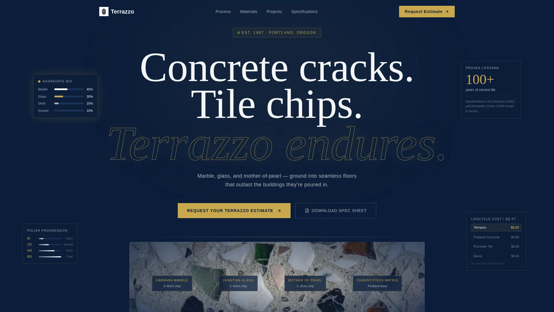 Terrazzo Worker Business Professional Website Template