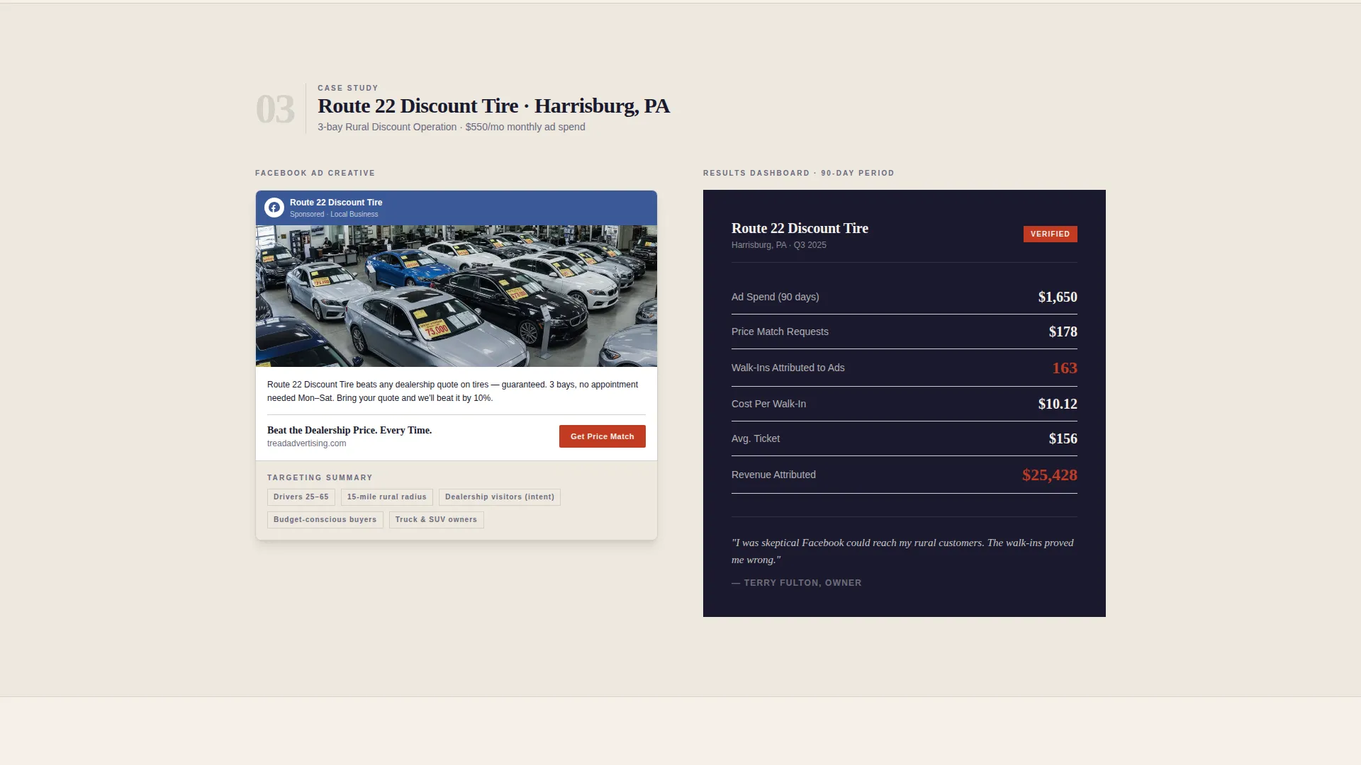 Tire Shop Marketing Cost Calculator Website Template