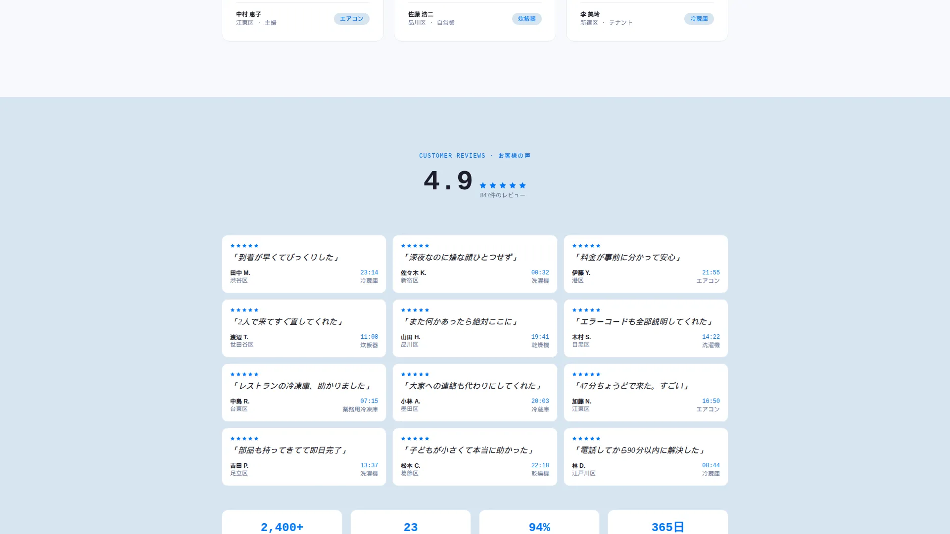 Rapid Appliancerepair | Free Website Template | Rocket
