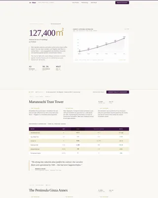 Authoritative Carpetcleaning | Free Website Template | Rocket