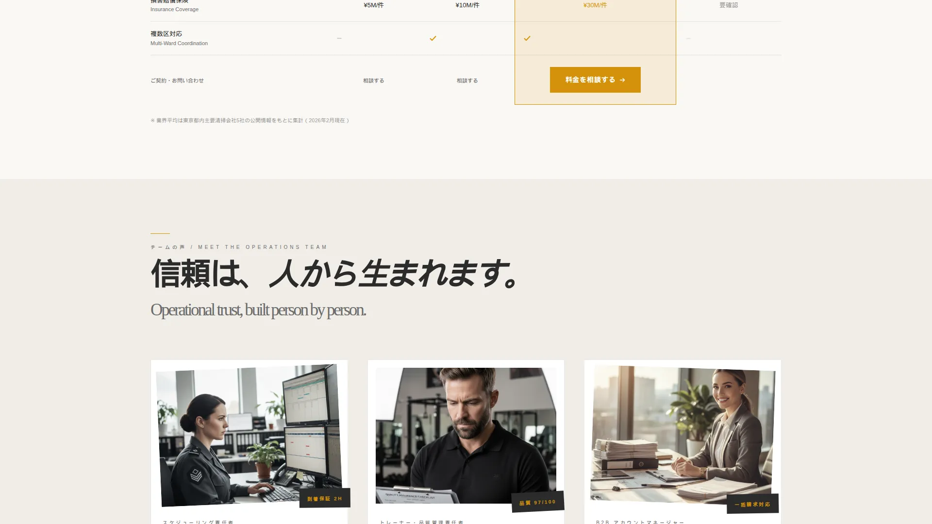 Reliable Commercial Cleaning | Free Website Template | Rocket