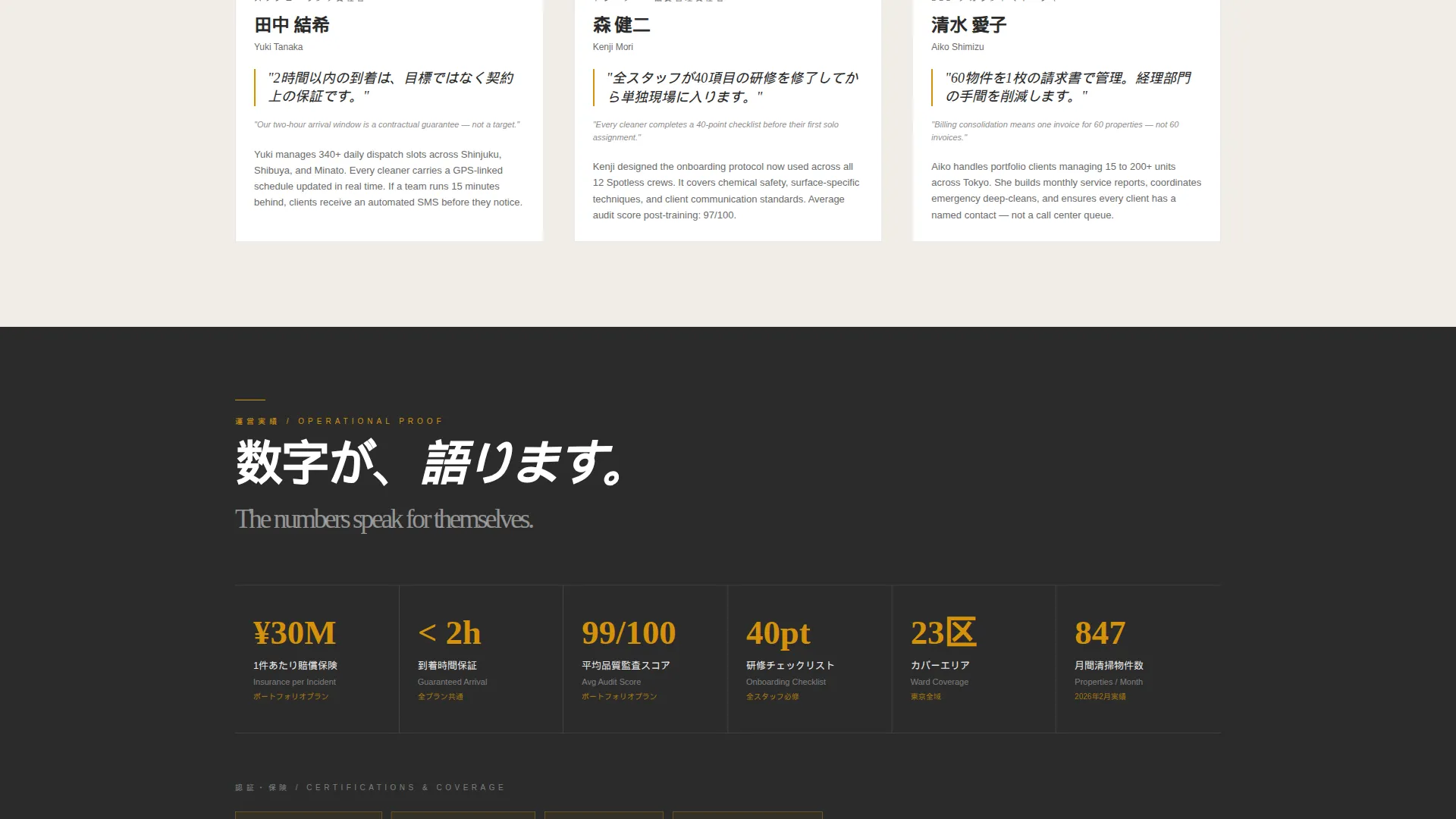 Reliable Commercial Cleaning | Free Website Template | Rocket