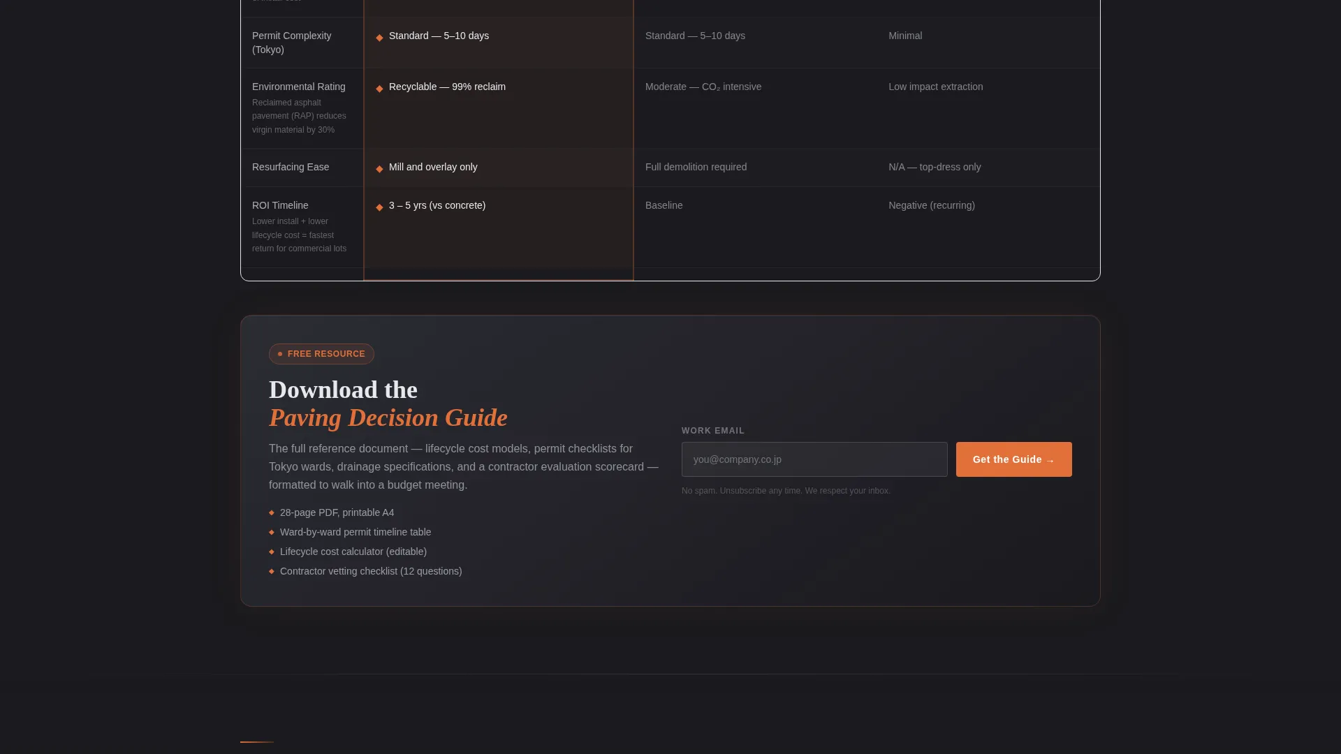 Seamless Paving | Free Website Template | Rocket