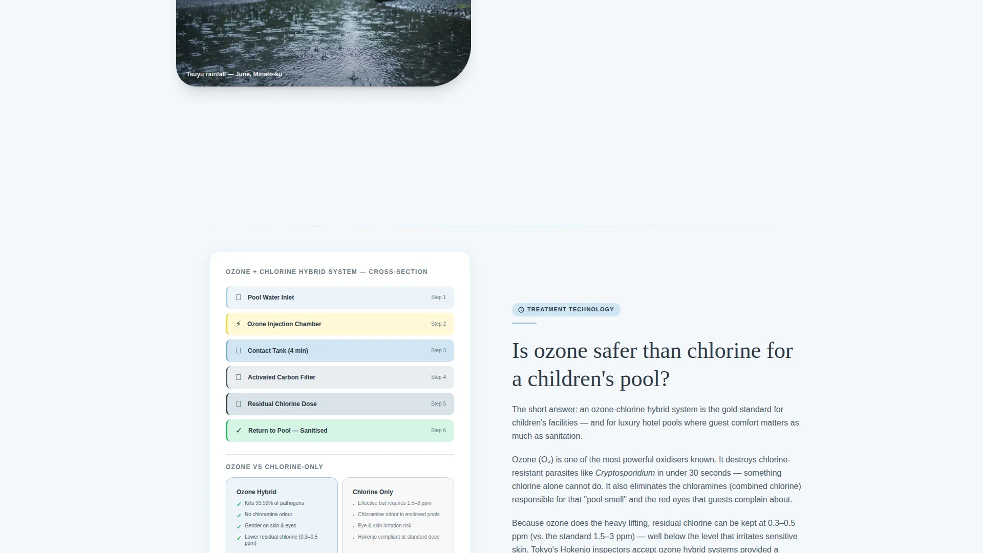 Crystalclear Poolmaintenance | Free Website Template | Rocket