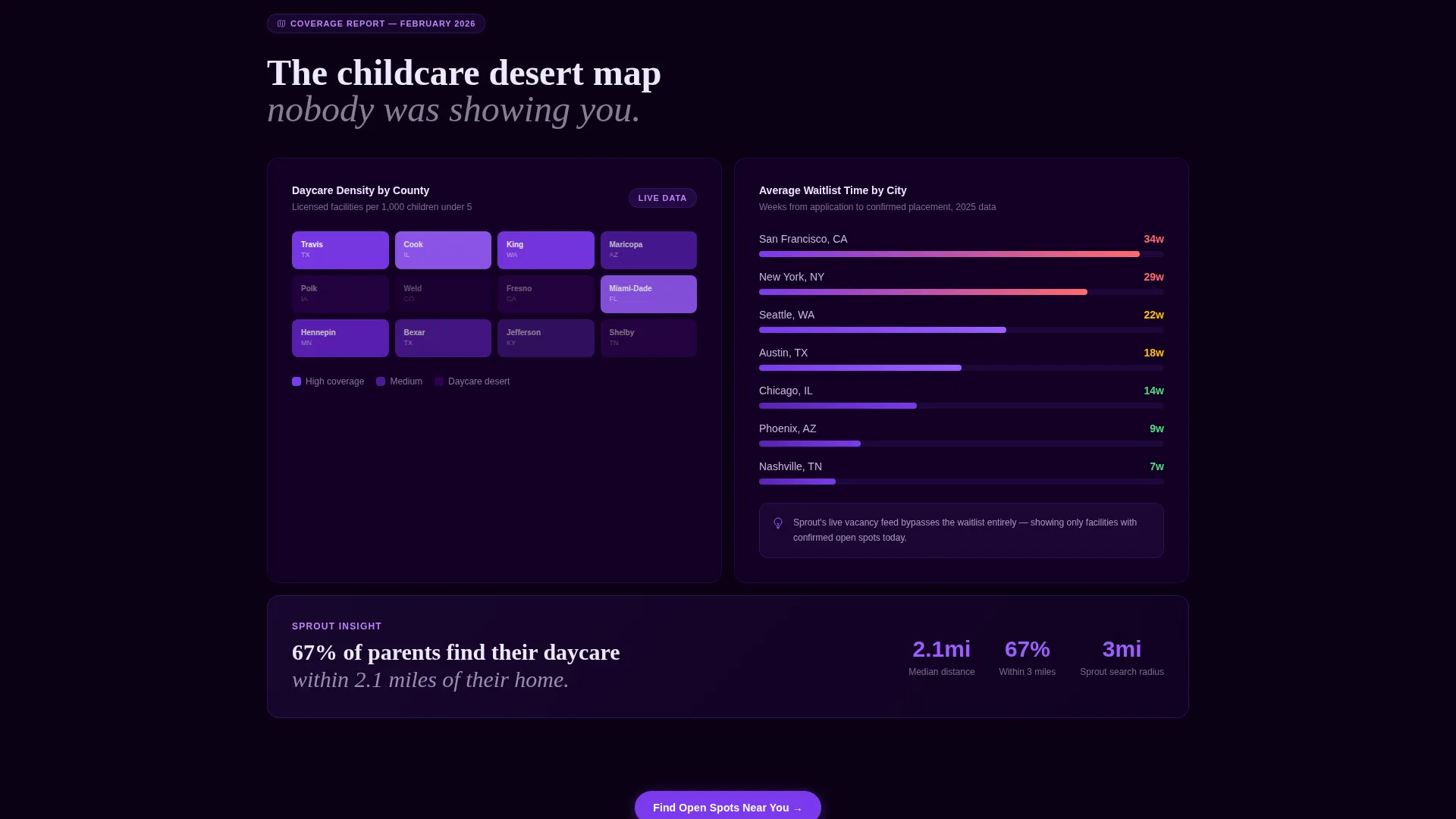 Daycare Search App Landing Page Template