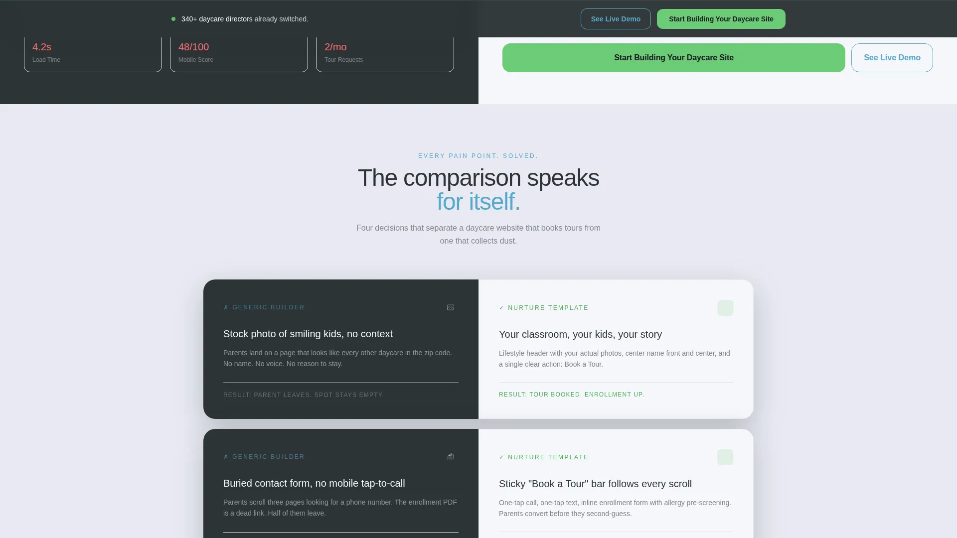 Daycare Landing Page Template with Split-Screen Design