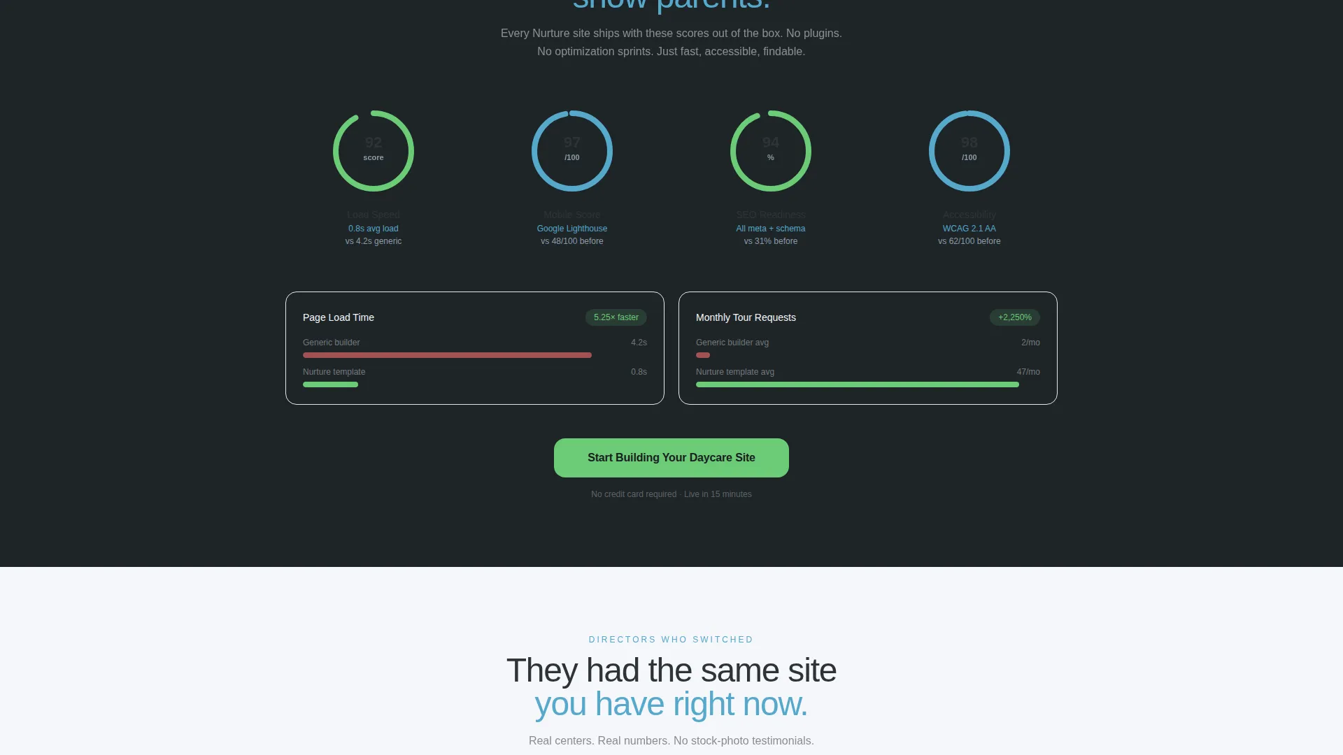 Daycare Landing Page Template with Split-Screen Design