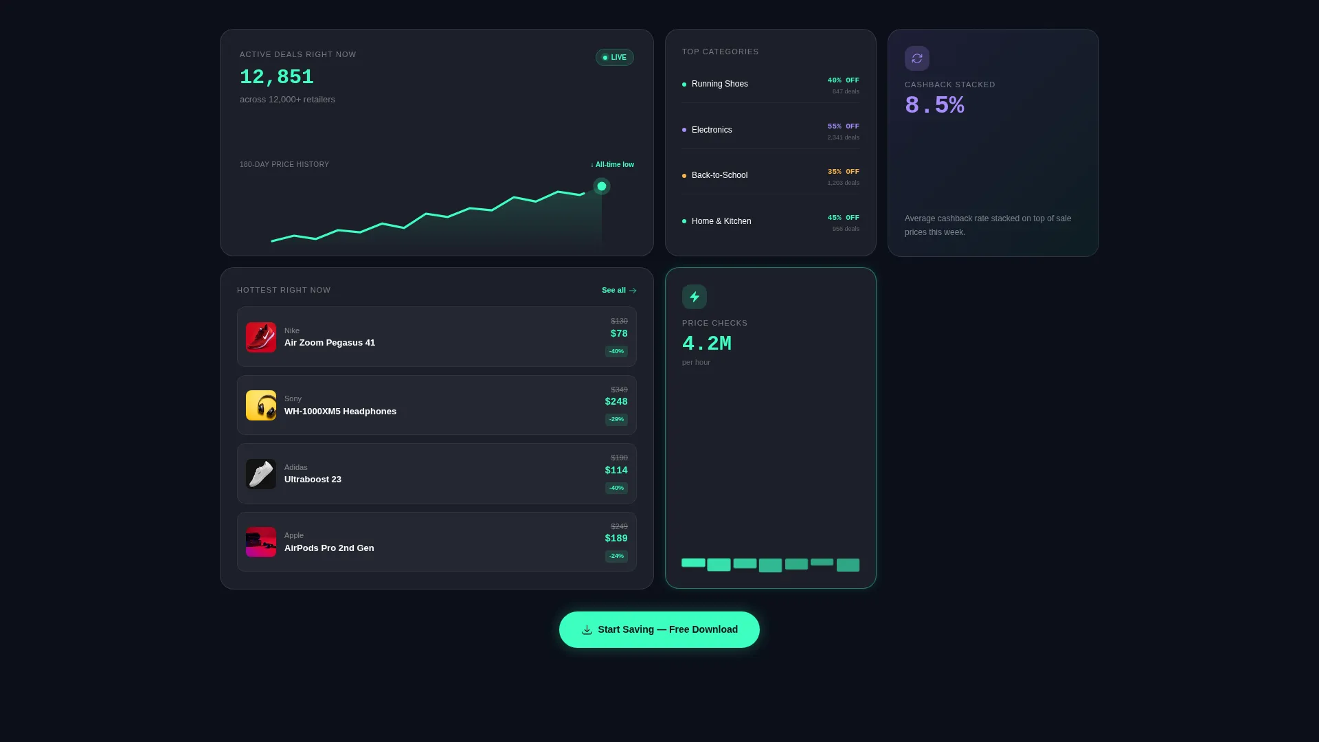 Glassmorphic Coupon & Deal App Landing Page