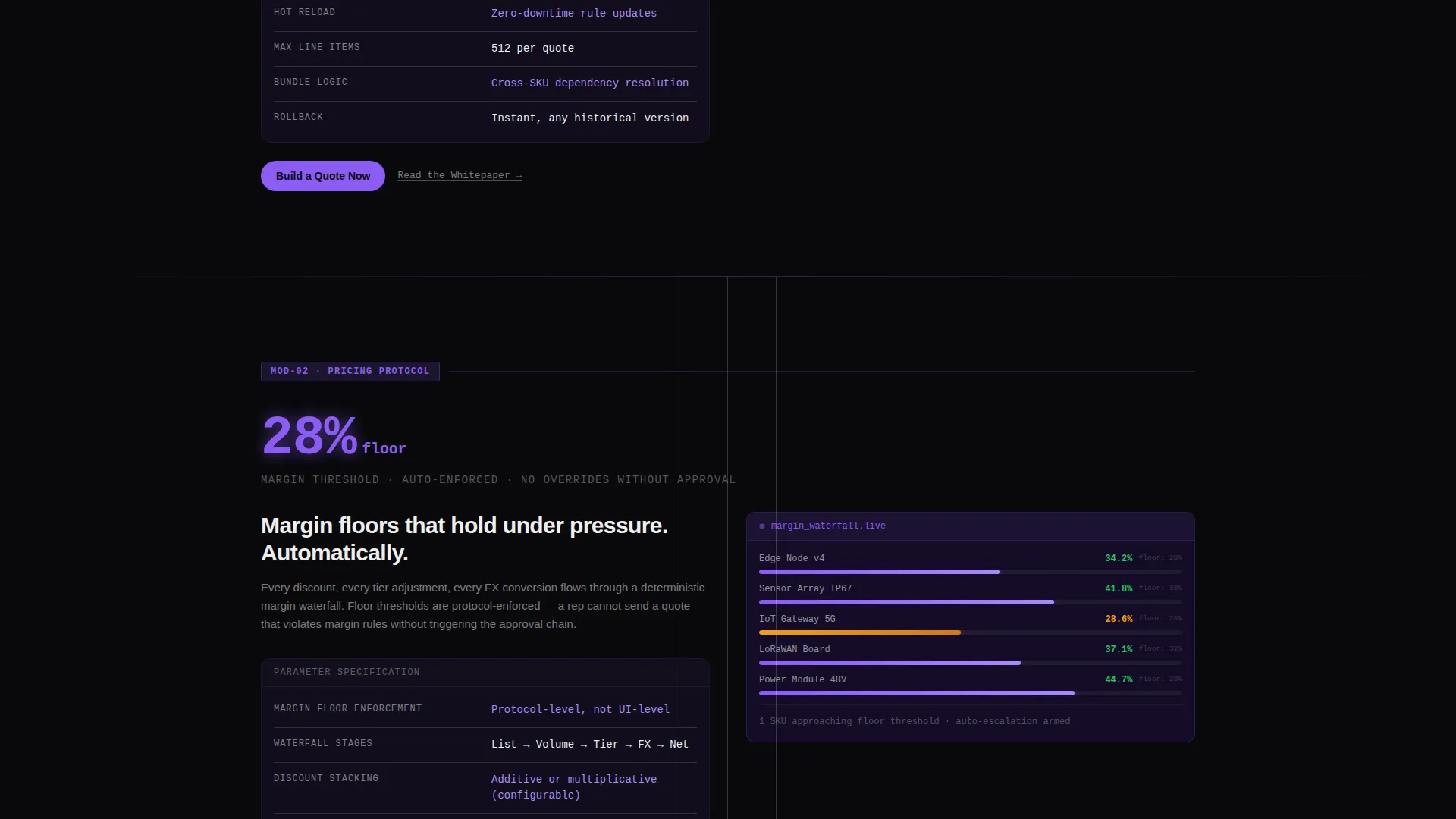 Decentralized CPQ Landing Page Template