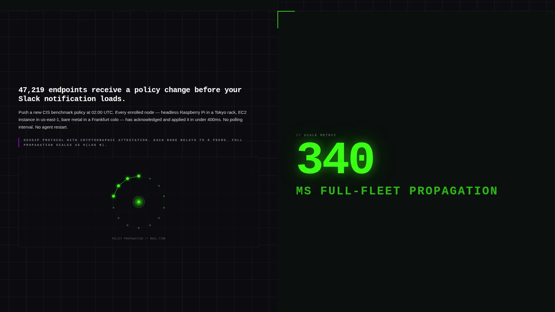 Decentralized MDM Landing Page Template