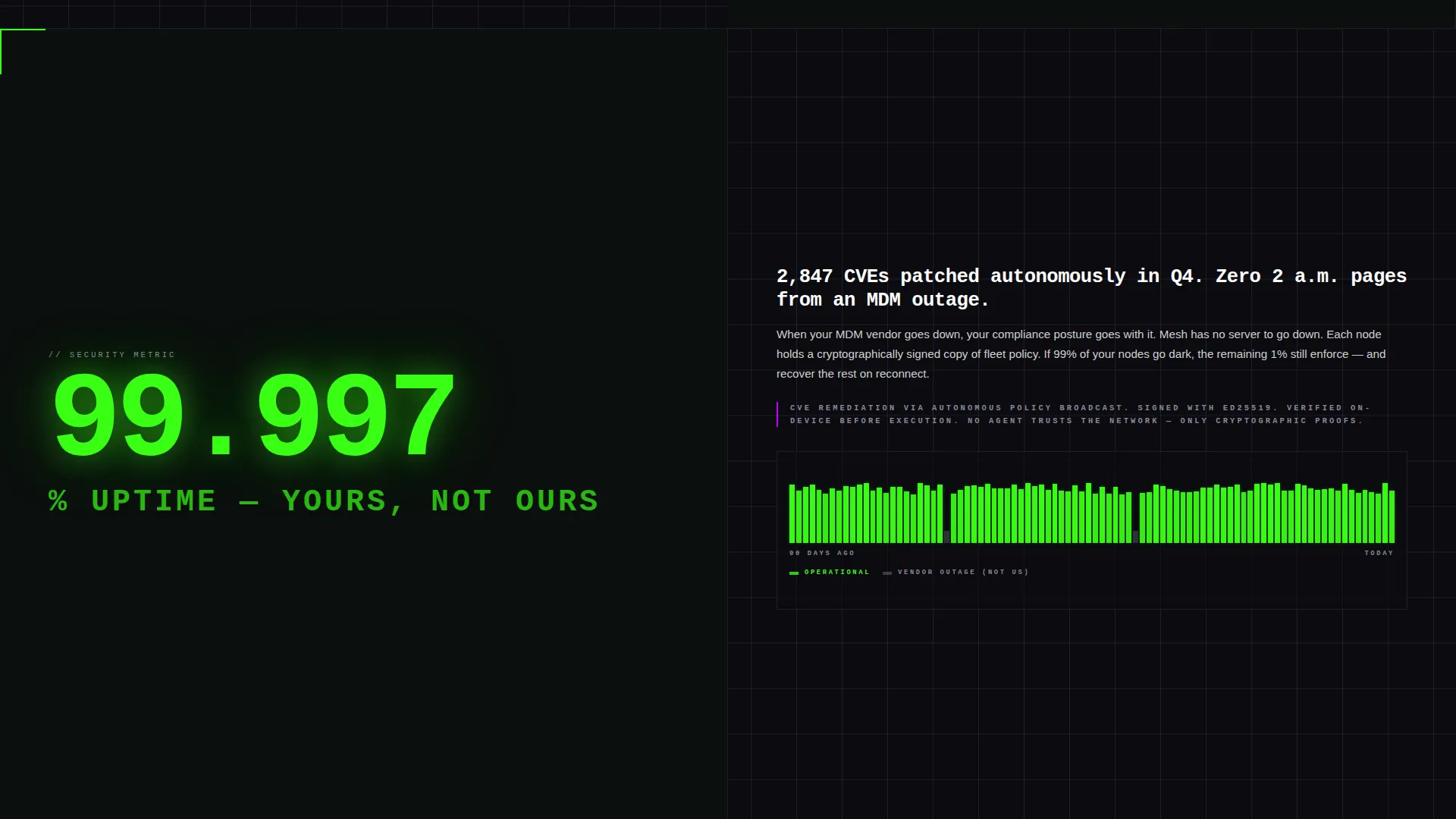 Decentralized MDM Landing Page Template