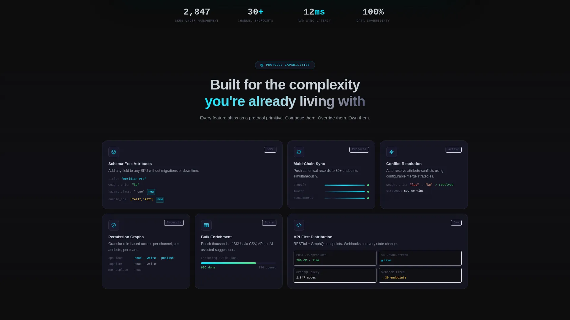 Intelligent PIM Landing Page Template