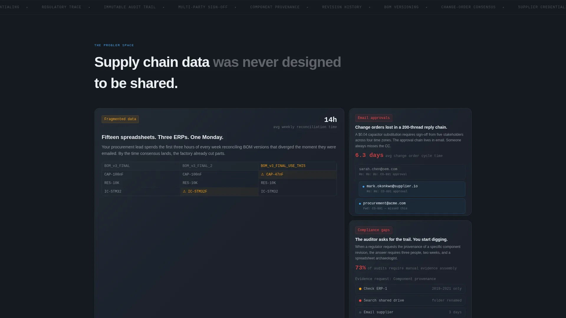 Robust PLM Landing Page Template