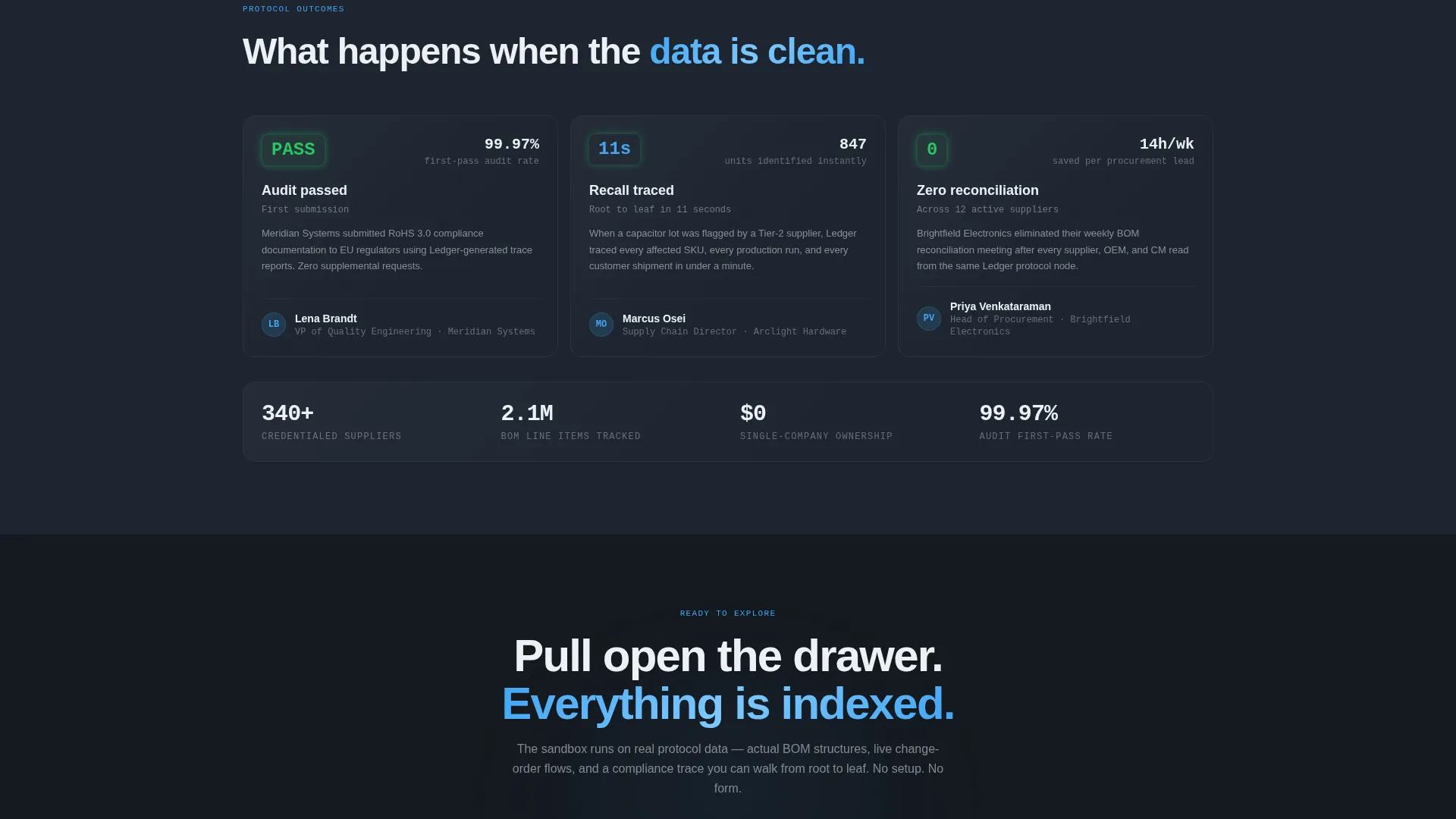 Robust PLM Landing Page Template
