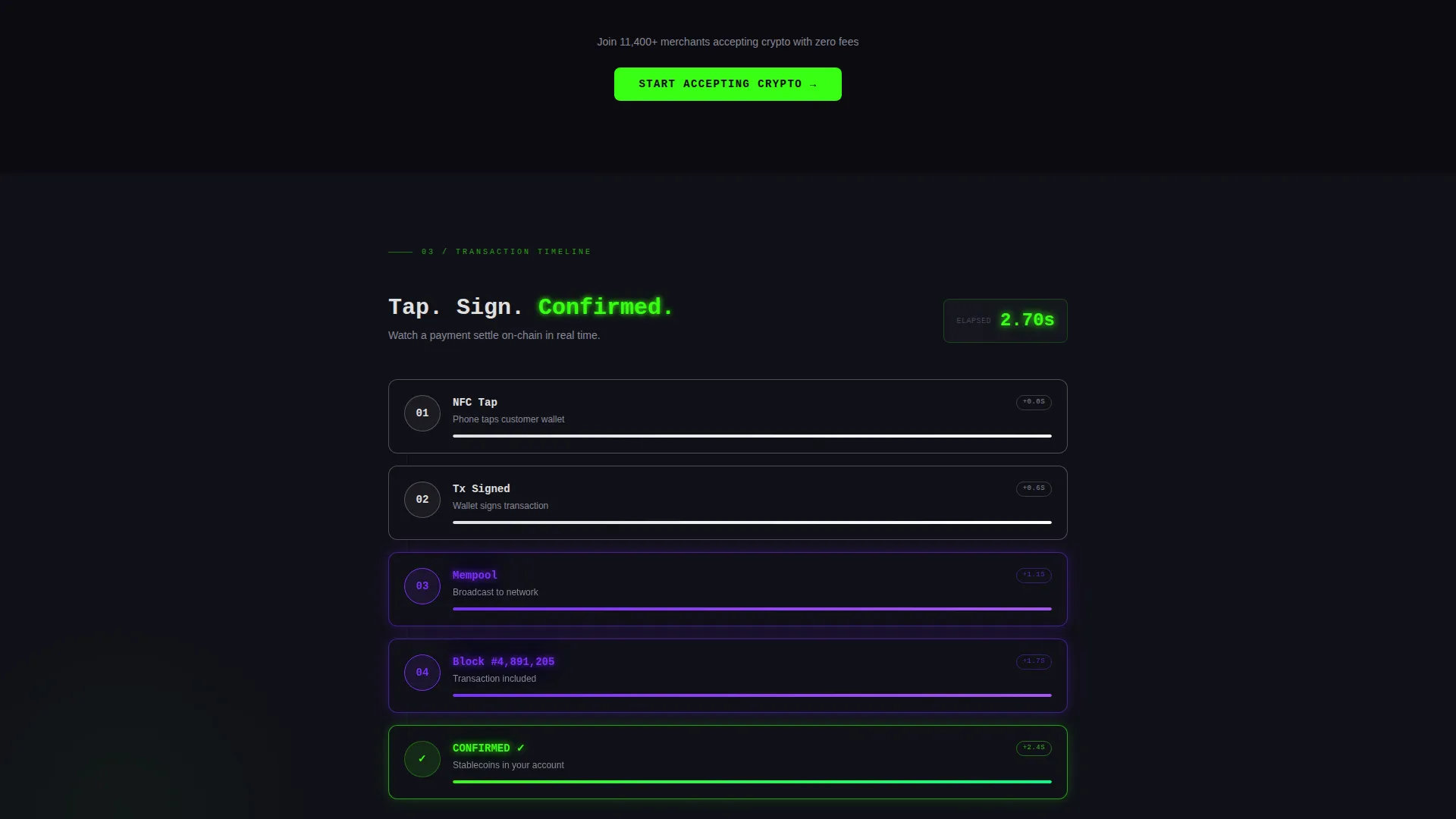 Decentralized POS Landing Page Template