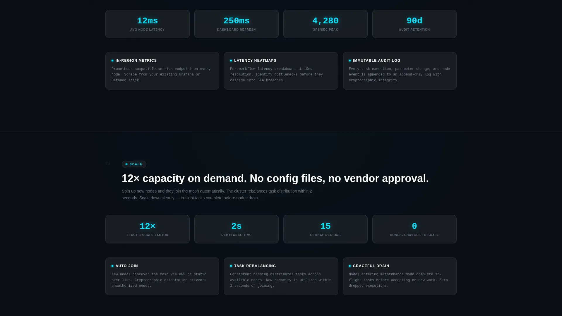 Decentralized RPA Landing Page Template