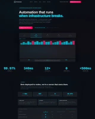 Decentralized RPA Landing Page Template