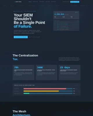 Enterprise SIEM Landing Page Template