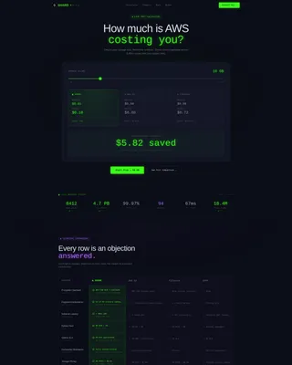 Decentralized Encrypted Storage Landing Page Template
