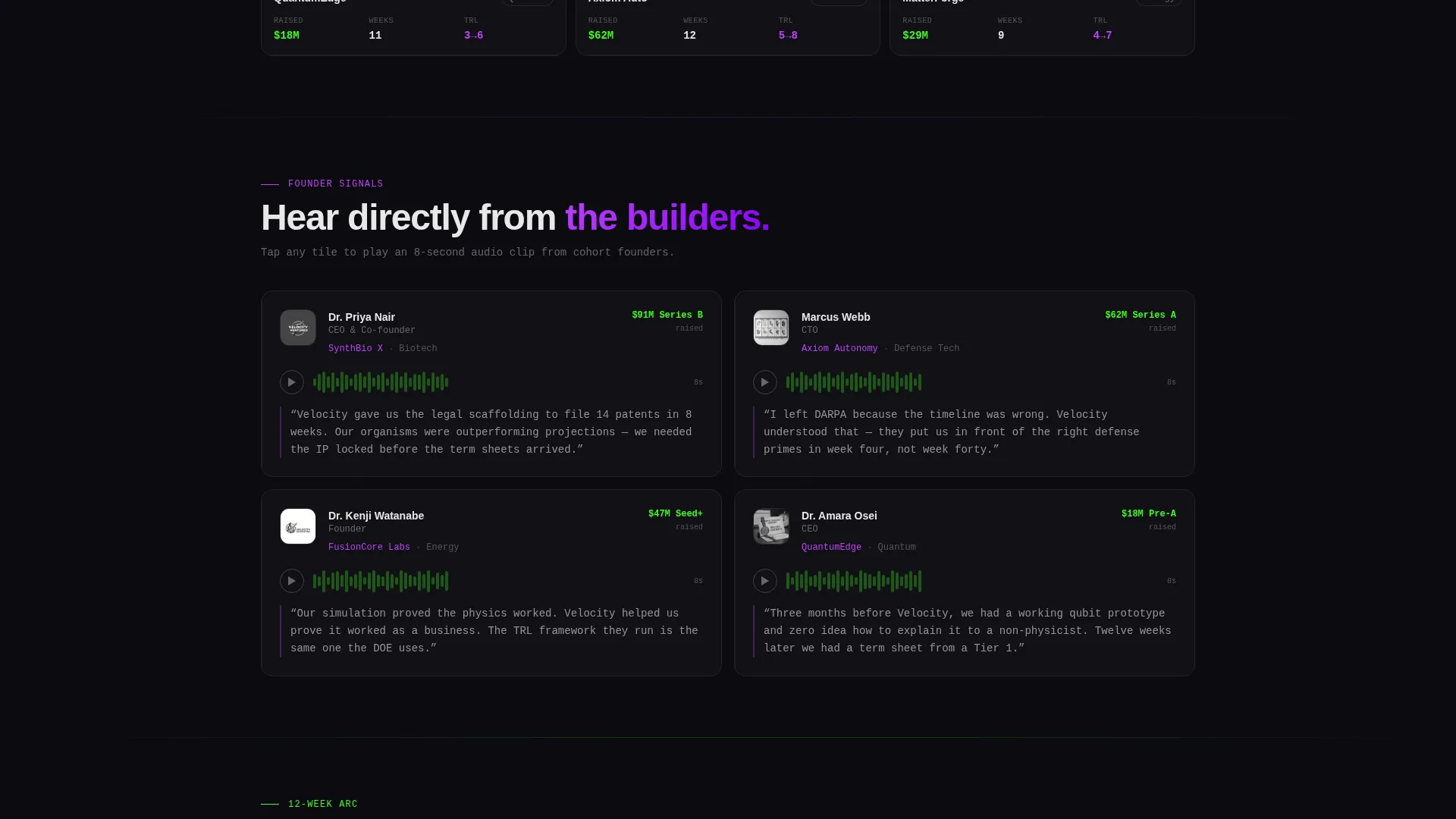 Deep Tech Accelerator Program Dashboard Website Template