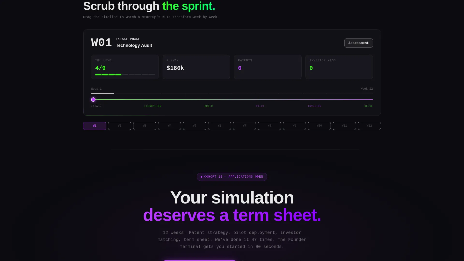 Deep Tech Accelerator Program Dashboard Website Template