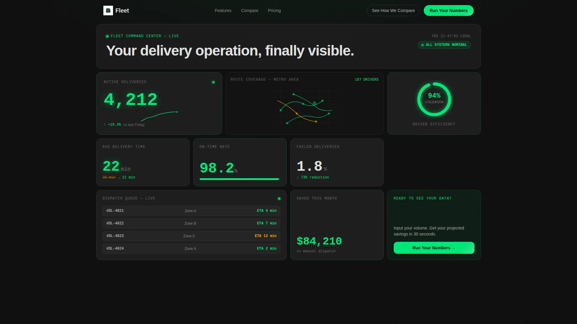 Delivery App Landing Page Template | Bento Grid