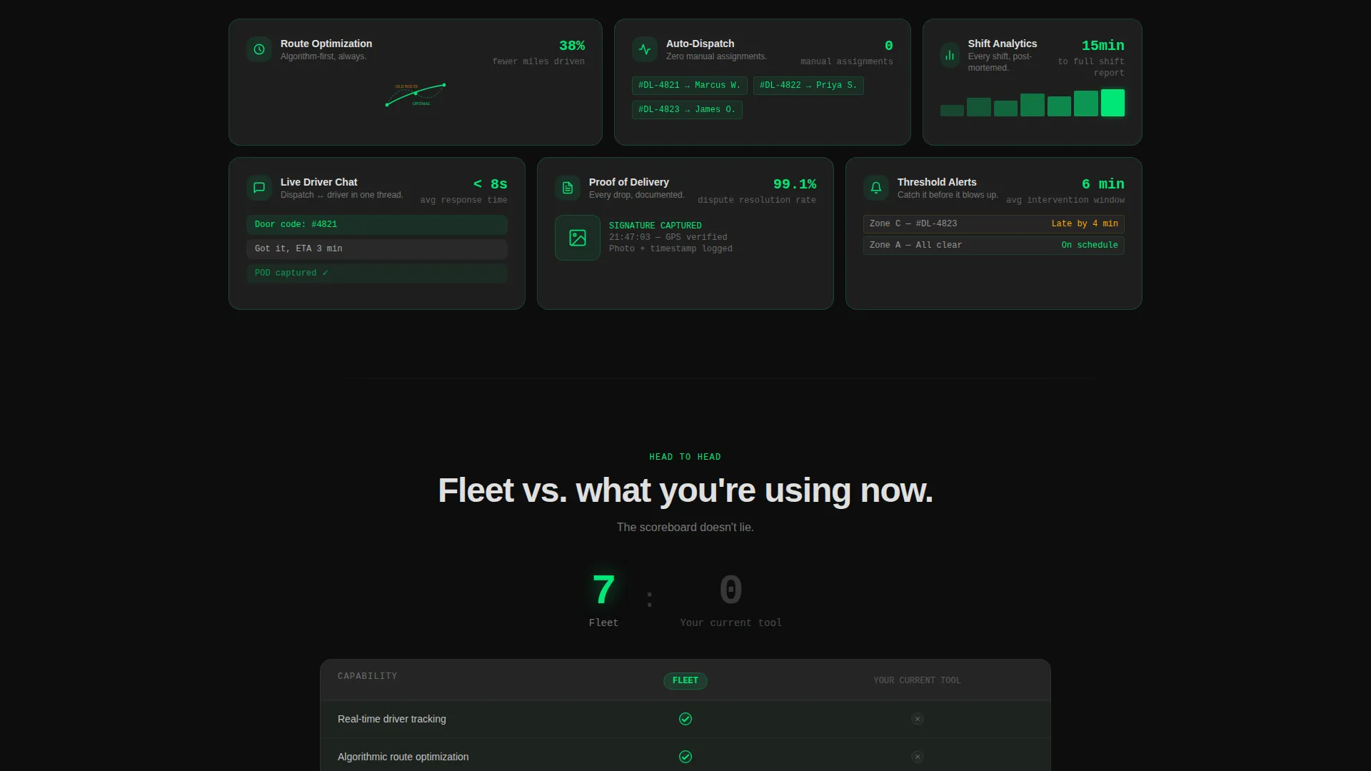 Delivery App Landing Page Template | Bento Grid