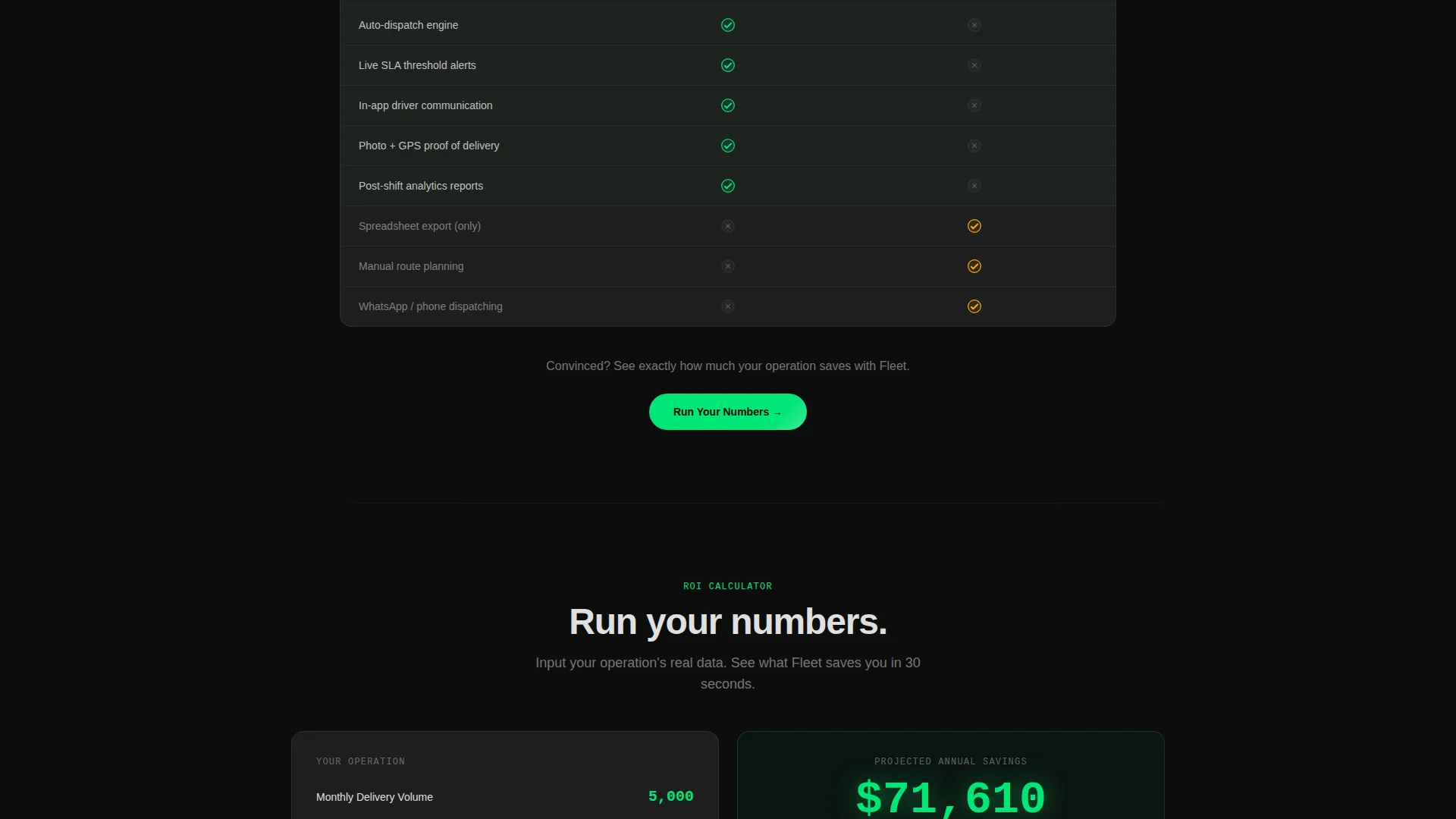 Delivery App Landing Page Template | Bento Grid