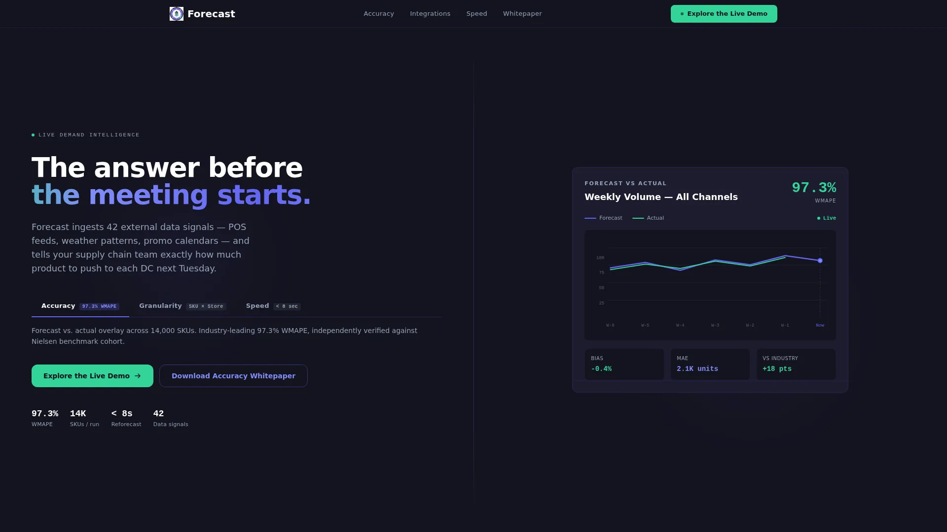 Advanced Tech & AI Platforms Professional Website Template