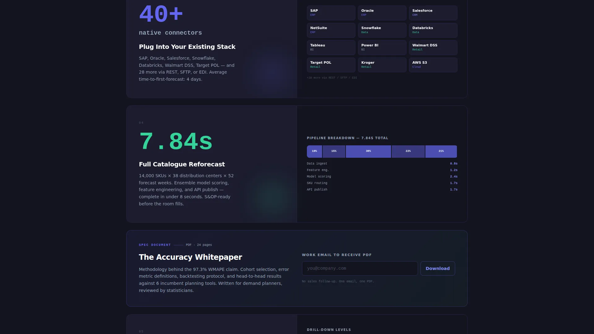 Advanced Tech & AI Platforms Professional Website Template